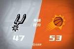 半场战报：太阳领先马刺6分 比尔13+3+4布克11分3助 卡斯尔12+3+4