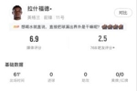 拉什福德首发61分钟数据：3射1正，两次错失进球，8次丢失球权